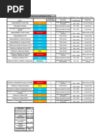 Trabalho pós Celso-Fernando-Marcelo-Salomao