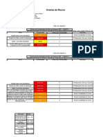 Trabalho_Análise de Risco