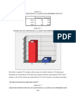 Prueba Estadistica