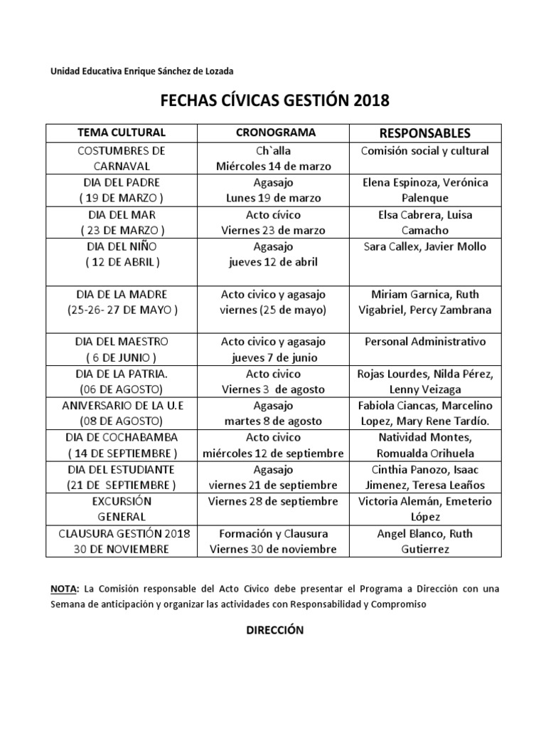 FECHAS CIVICAS Secondary Education Public Sphere