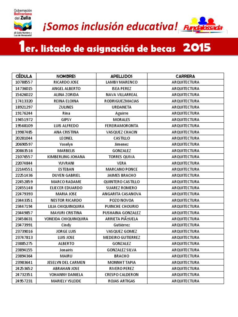 Listado Becas PDF