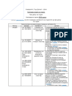 Kalendar Vodic PRV Ciklus 2018