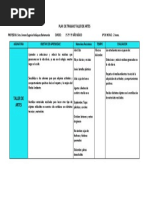 Plan de Trabajo Taller de Artes