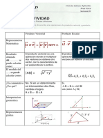 Producto Vectorial y Escalar