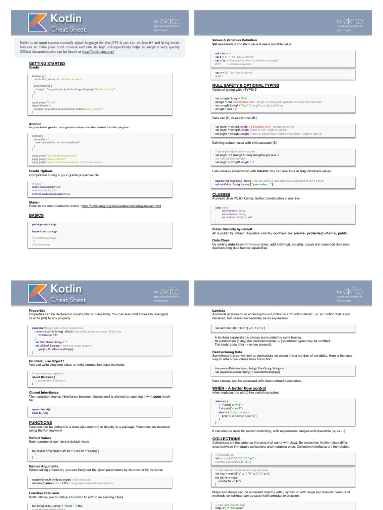Kotlin Basics Cheat Sheet | PDF | Constructor (Object Oriented ...