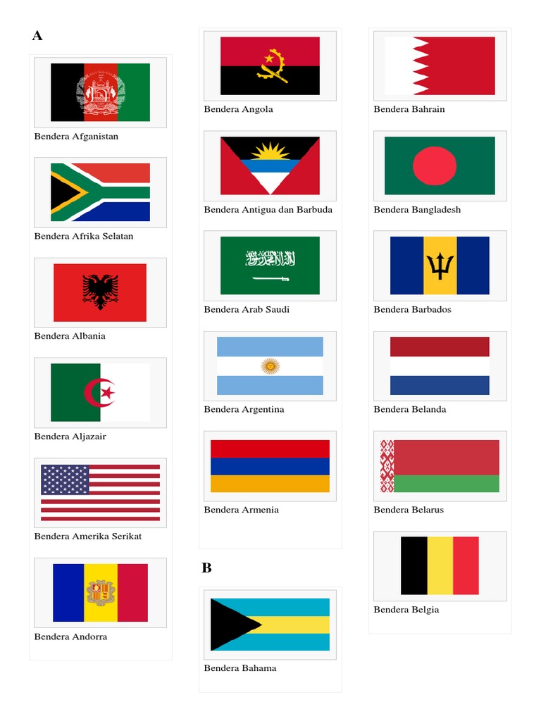 Bendera Negara Negara Di Dunia