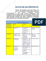 Evaluacion de Un Proyecto