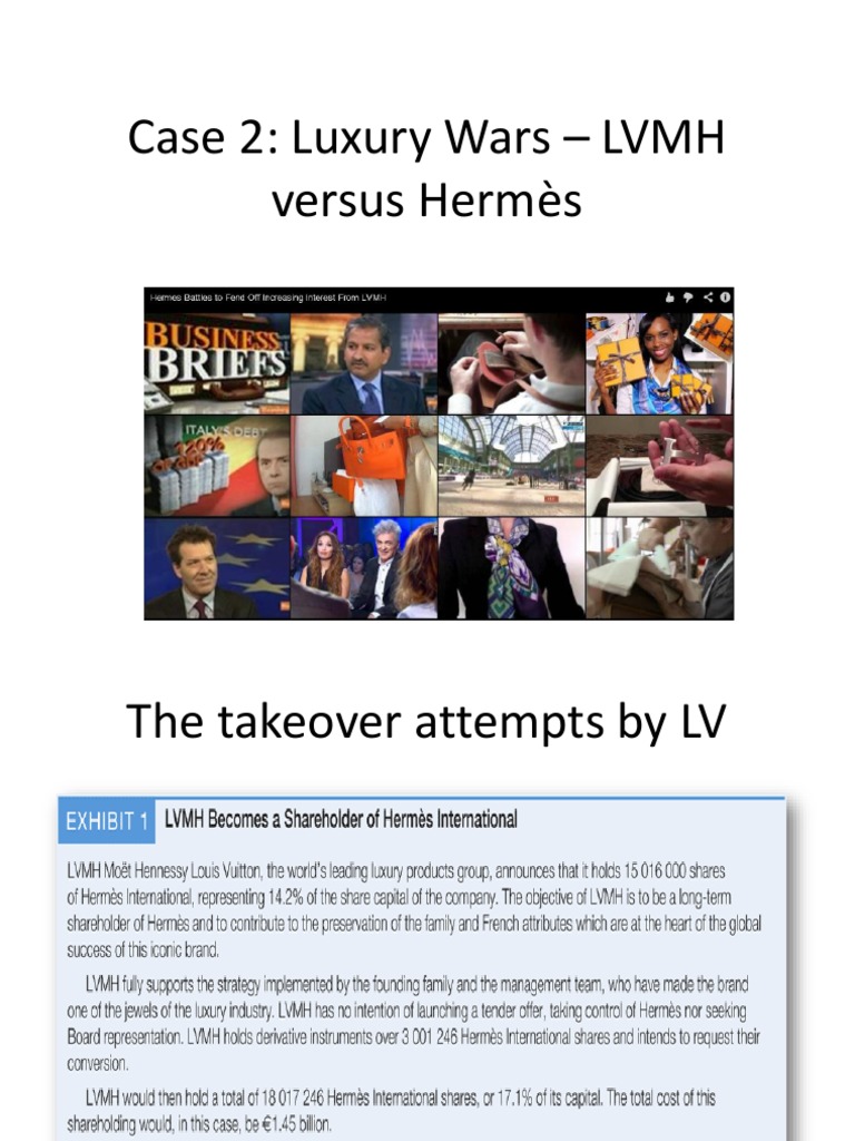 Hermes International Swot Analysis