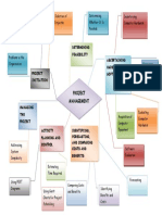 Determining Feasibility Ascertaining Hardware and Software Needs