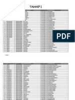 Tahap PLPG & Nama-Nama Peserta