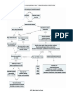 Mapa Conceptual Sobre Lectura El Sistema Educativo