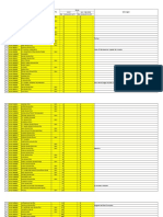 Dealer Trq 2016 vs 2015 Dwi