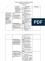 Matriz de competencias, capacidades y estándares de Arte para primer y segundo grado de secundaria