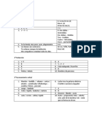 Claves de Recuperación