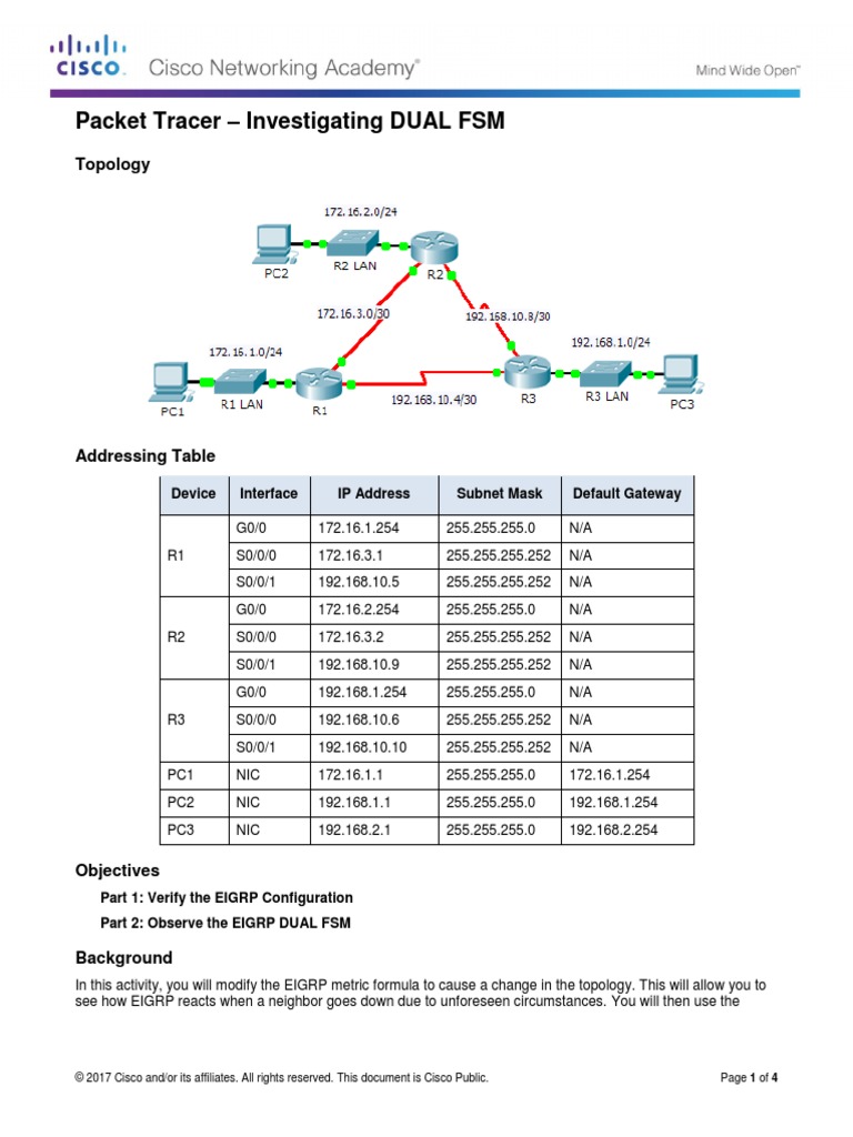 6.3.4.4 Packet Tracer - Investigating DUAL FSM Instructions | PDF ...