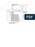 Tabla: Columna Litoestratigráfica