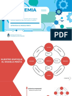 Estrategia - El Modelo PENTA