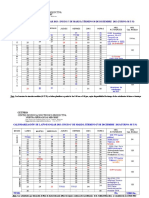 Calendarización 2013 - CETPRO NSM