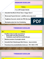 Tindakan Sekolah