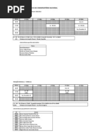 horarios IM, Coro, Orquestra e Exp dramática - 13 de set