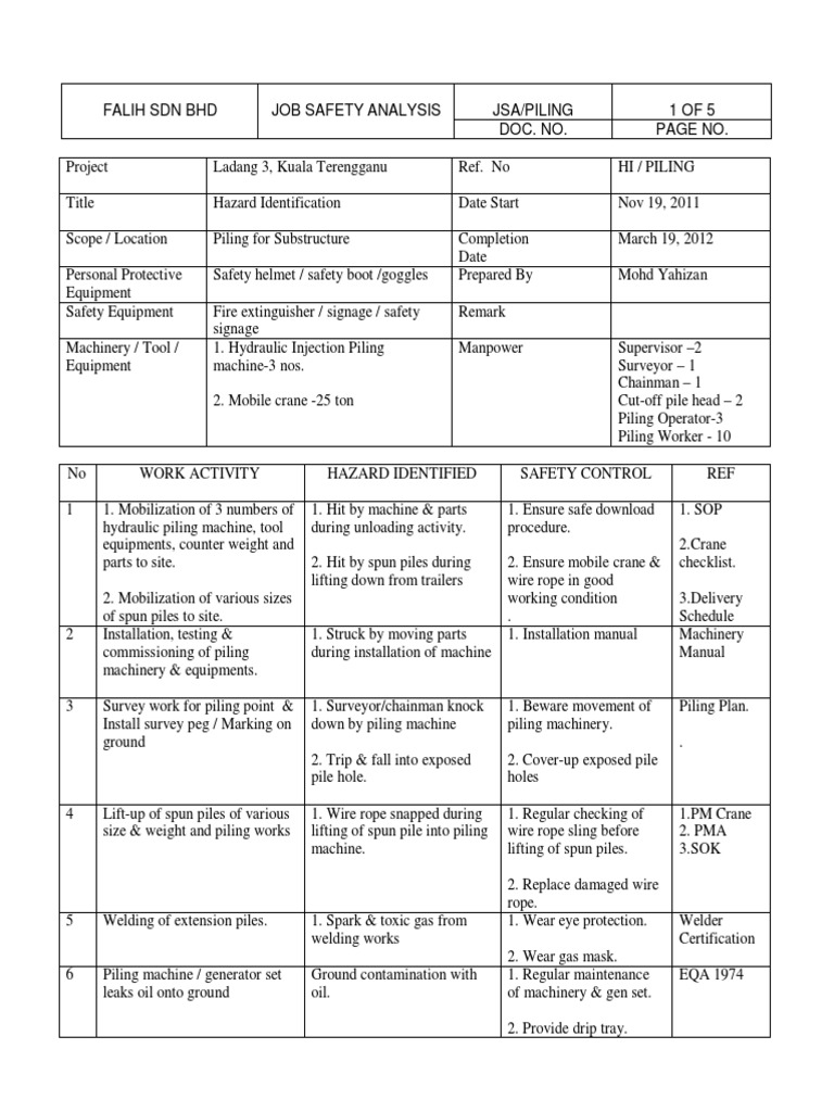 JSA Piling Work PDF | PDF | Prevention | Mechanical Engineering