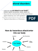 Occupational Disorders: - How Do Hazard Attack To Our Body?