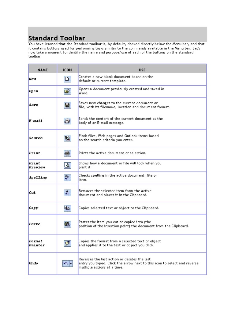 Standard Toolbar Name Icon USE PDF Icon System Software