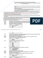 Format Pendataan PTK