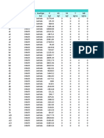 Table: Element Forces - Frames Frame Station Outputcase Casetype P V2 V3 T M2