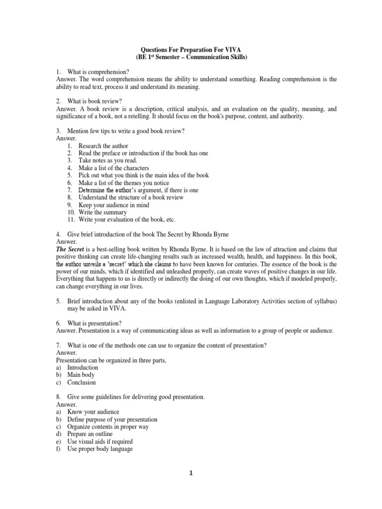 Preparing for Communication Skills VIVA A Comprehensive Guide to Key