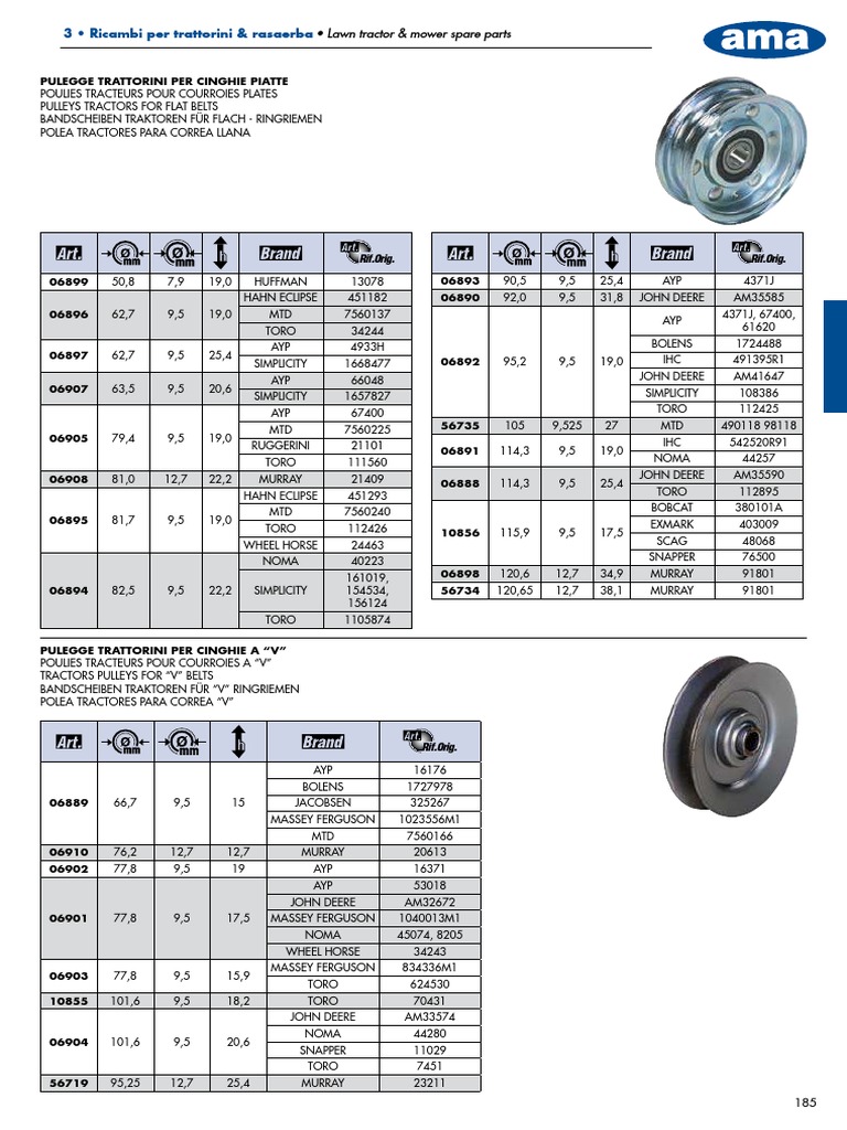 Catalogo de Poleas y Correas.pdf Equipo industrial Herramientas de cultivo