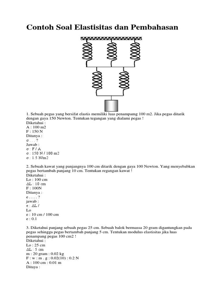 Contoh Soal Elastisitas Dan Pembahasan