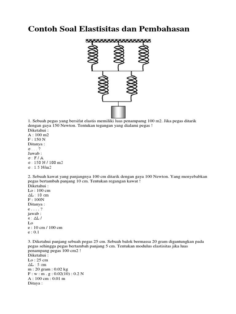 Kumpulan Soal Konstanta Pegas - Pdf Master 2021