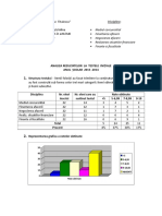 Analiza SWOT Test Initial XII