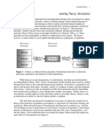 Learning Theory: Introduction: Theoretical Principles Theoretical Formation Theoretical Application