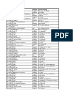 Date Account Name Segment Contact Person