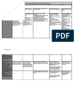 IT IS - CNS - Data Network - Cisco PDF