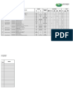 Day To Day Activity / Daily Report: Yayasan Buddha Tzuchi Indonesia Property Management - Engineering