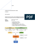 Forma de Calificaciòn