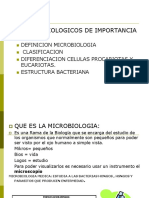 CLASE 1 Presentación Curso Microbiologia