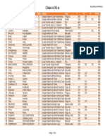 PHI2018 Grades Z1 12