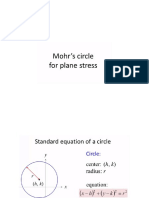 Mohr's Circle F