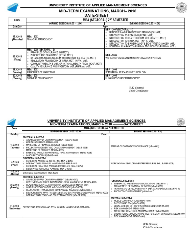 MST DateSheet March 2018 PDF Strategic Management Risk Management