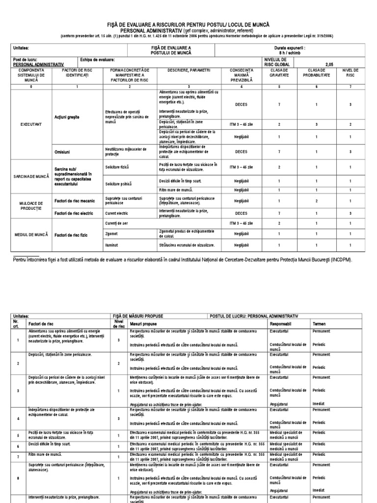 Fisa de Evaluare Riscuri - Personal Administrativ | PDF