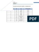 Calendario de Reuniones de Padres y Apoderados 2018