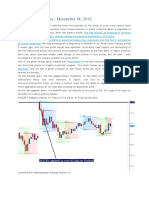 (Trading) Price Action Setups 181212