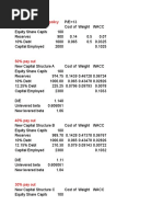 Example 1 Dividend Policy