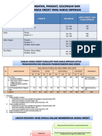 Tridharma PT Itjen 2 PDF