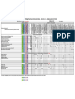 Bts Sio E6 Tableau Synthese Robin Guigner