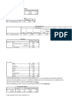 Output Uji T, 23092016